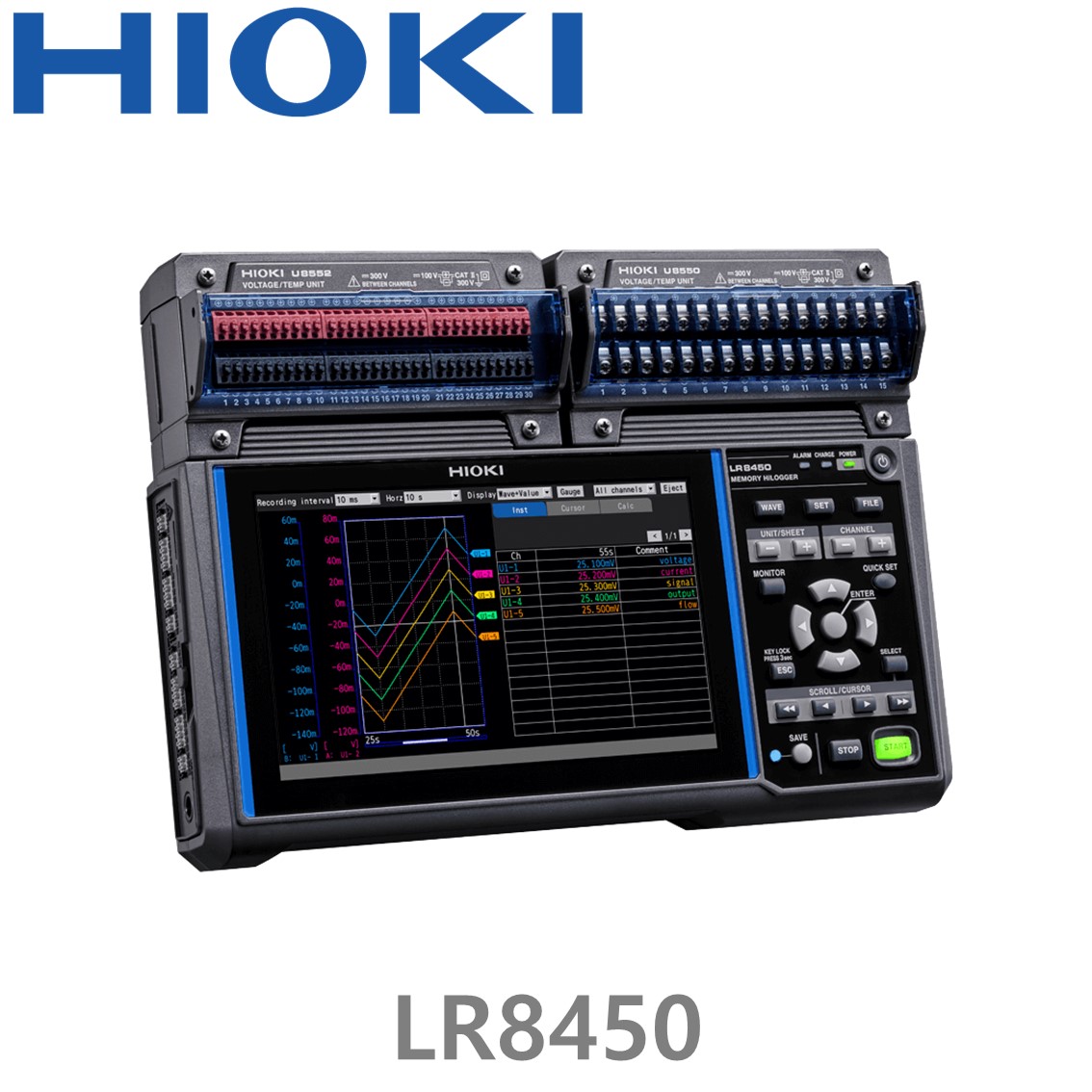 HIOKI LR8450 메모리 하이로거, 최대 120채널 확장