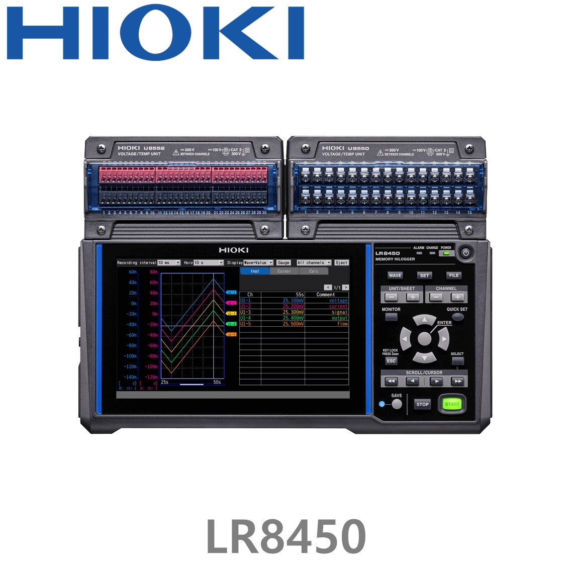 HIOKI LR8450 메모리 하이로거, 최대 120채널 확장