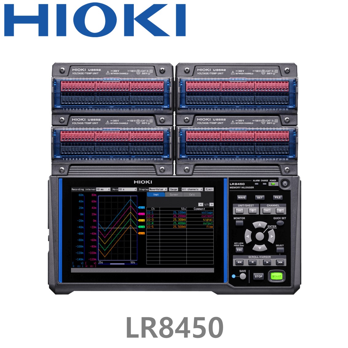 HIOKI LR8450 메모리 하이로거, 최대 120채널 확장