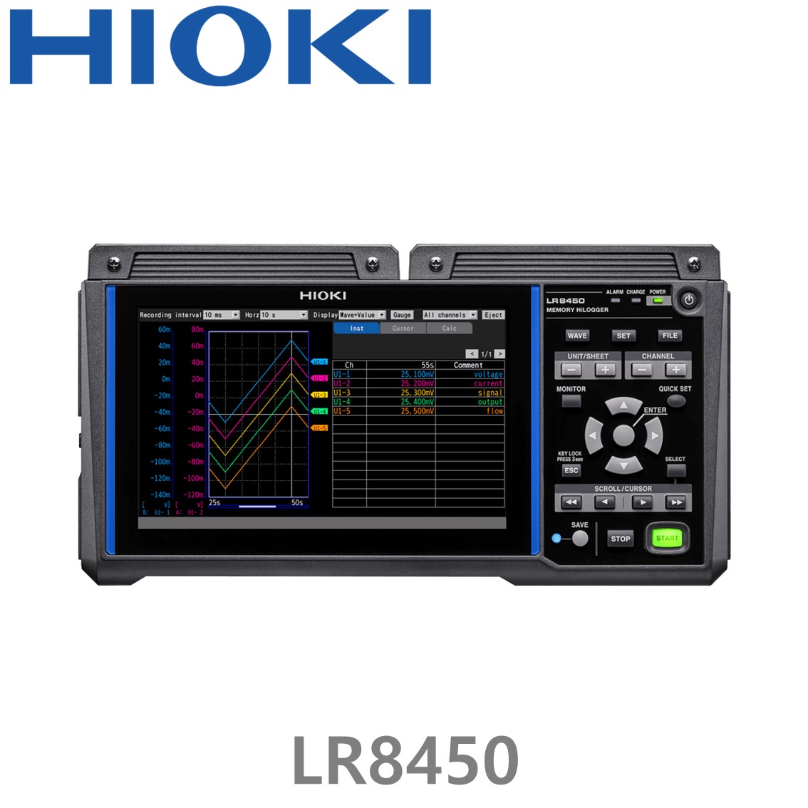 HIOKI LR8450 메모리 하이로거, 최대 120채널 확장