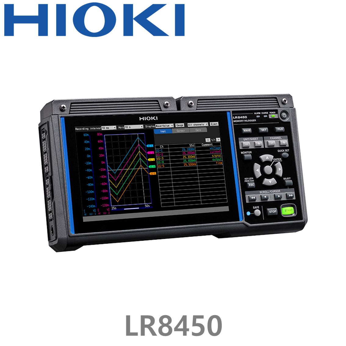 HIOKI LR8450 메모리 하이로거, 최대 120채널 확장