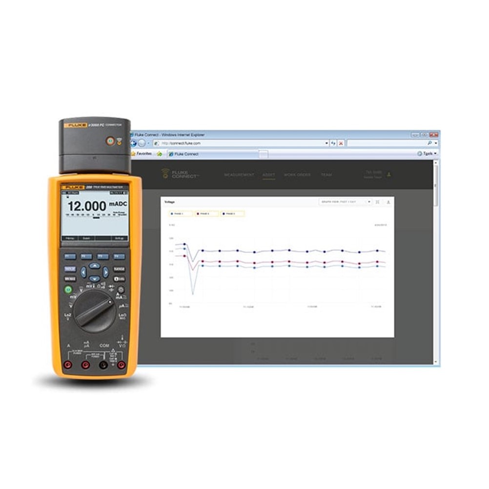 FLUKE 289 FVF 정품 디지털멀티미터 콤보키트 (S/W포함)