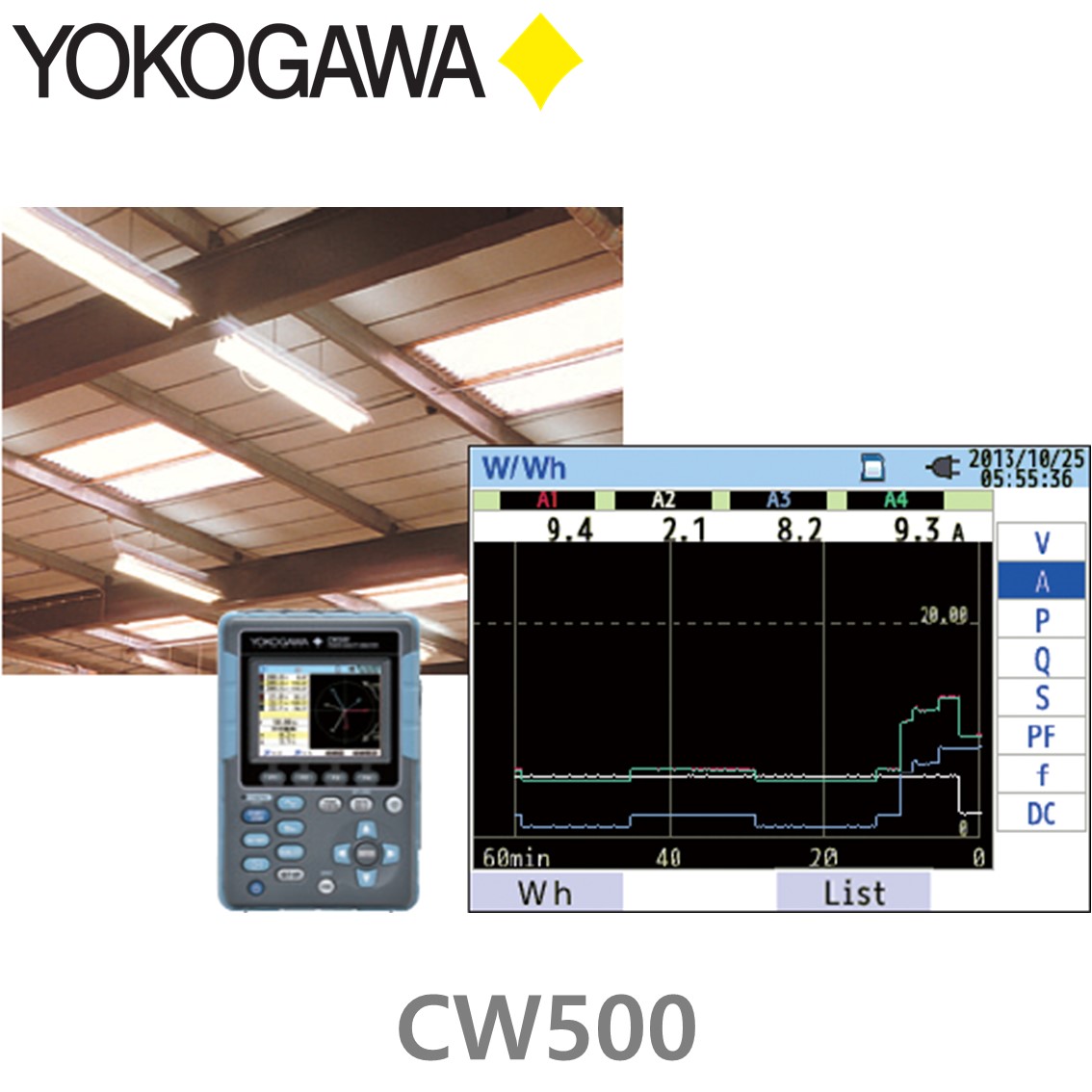 YOKOGAWA CW500 전력품질분석기,요꼬가와,전력분석계
