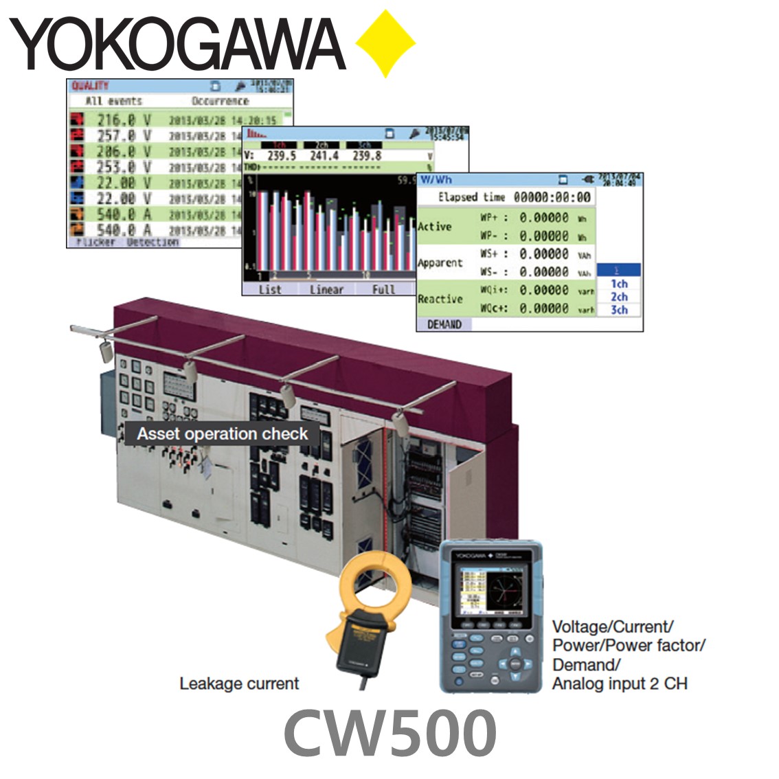 YOKOGAWA CW500 전력품질분석기,요꼬가와,전력분석계