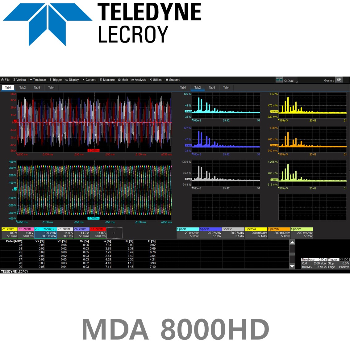 LECROY MDA 8000HD 디지탈오실로스코프 8CH, 350MHz - 2GHz 대역폭