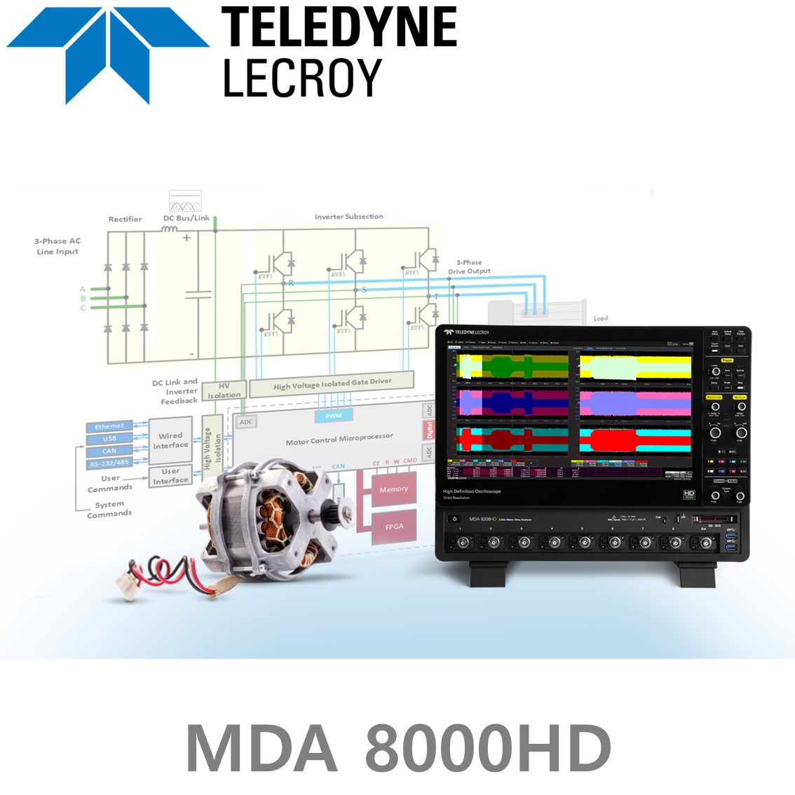 LECROY MDA 8000HD 디지탈오실로스코프 8CH, 350MHz - 2GHz 대역폭