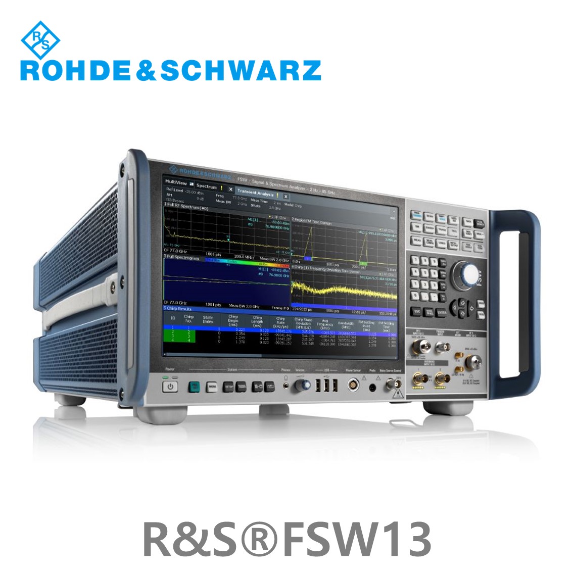 로데슈바르즈 FSW13 2Hz~13.6GHz/512MHz 스펙트럼 아날라이저