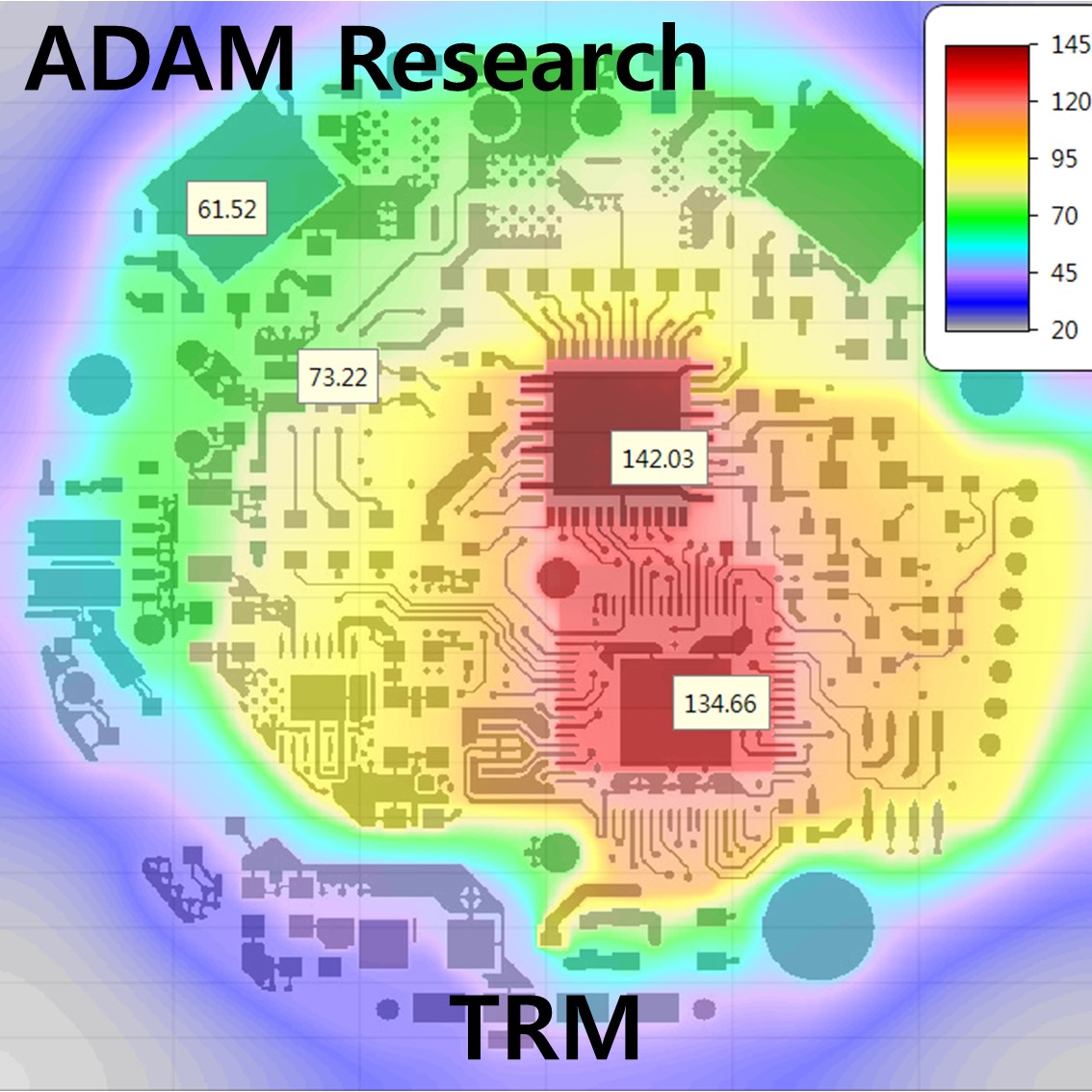 TRM PCB열해석 소프트웨어, 열특성분석 Thermal Risk Management