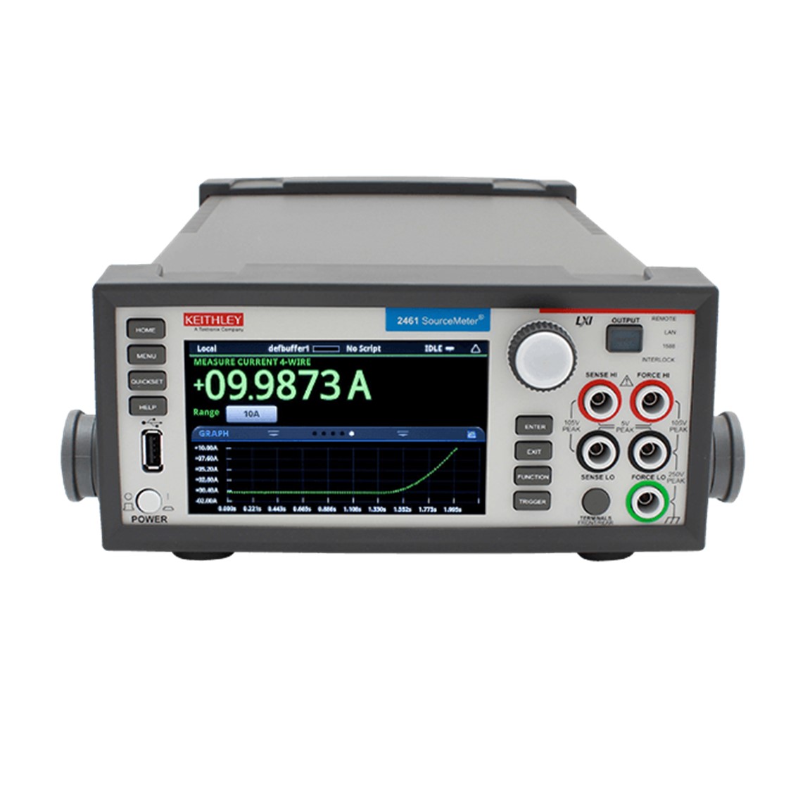 TEKTRONIX 2450 디지탈소스미터 1CH, 200V, 1A, 20W, 10fA, 10nV 전위가변기