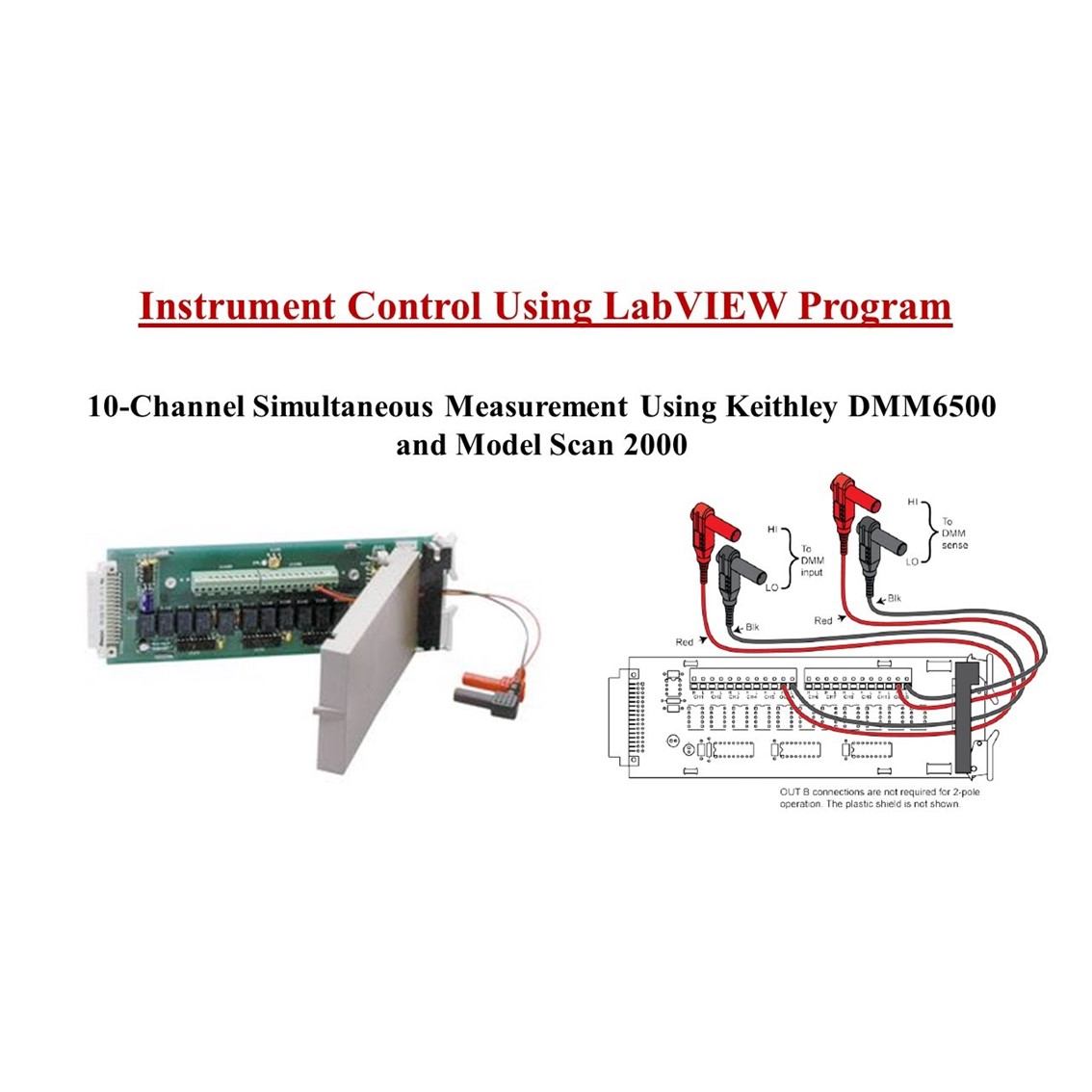 TEKTRONIX 2000-SCAN SCANNER BOARD