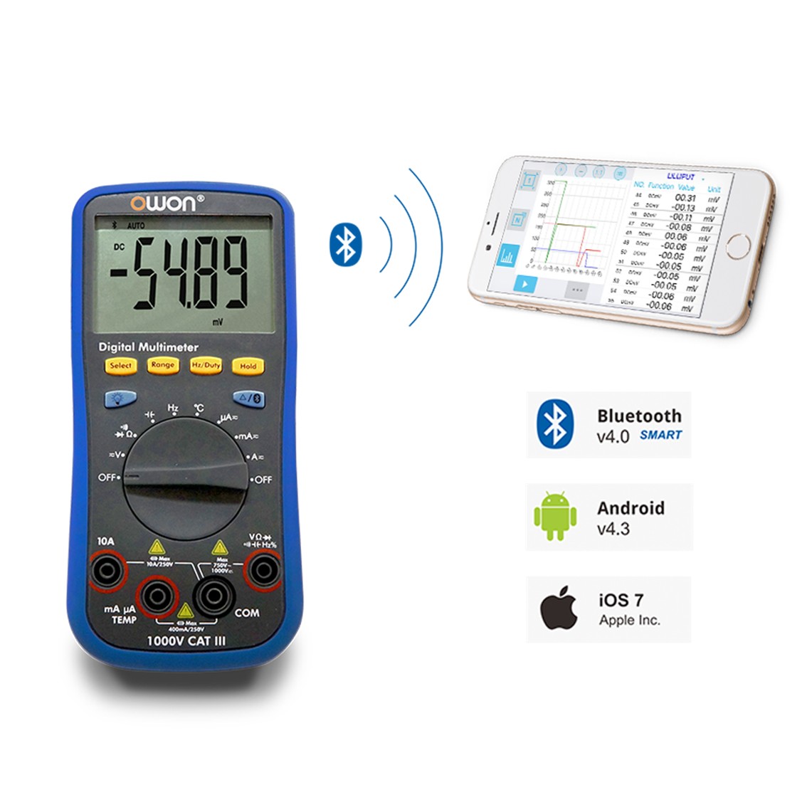 OWON B33 디지털 멀티미터 3 3/4, 블루투스 지원