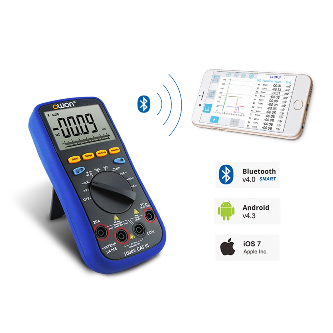 OWON D35 디지털 멀티미터 3 5/6