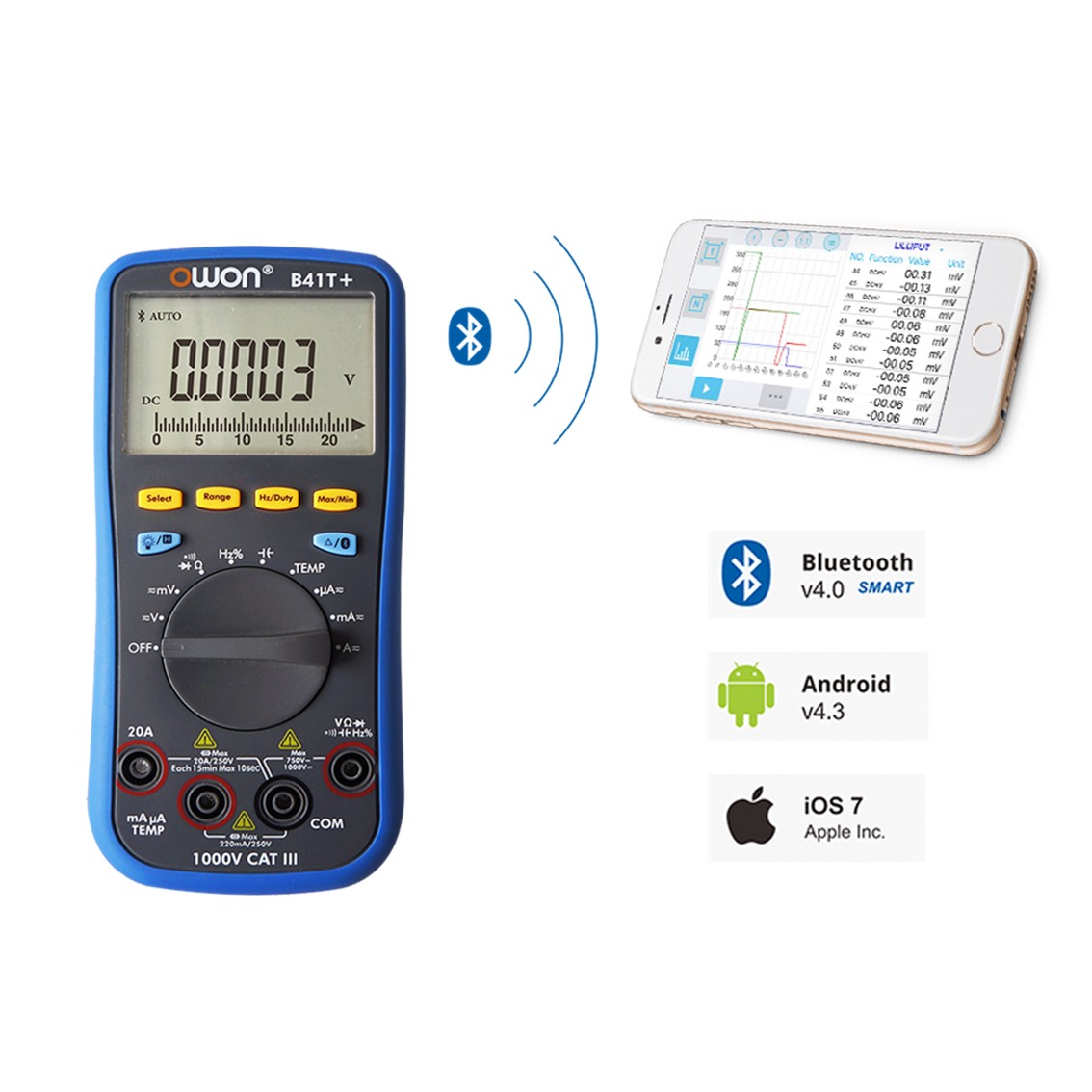 OWON B41T+ 디지털 멀티미터 4 1/2 블루투스 지원, 3 in 1 디지털 로거, 멀티미터, 온도계